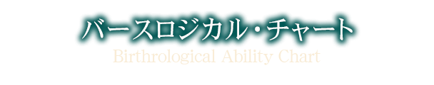 バースロジカル・チャート